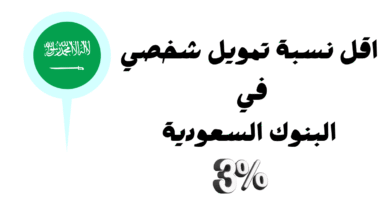 أقل نسبة تمويل شخصي في البنوك السعودية 3% 5 أقل نسبة تمويل شخصي في البنوك السعودية 3%