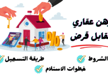 خذ تمويلك فـ 15 دقيقة ..رهن عقاري مقابل قرض